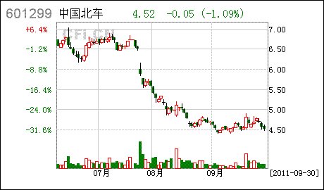 今日上市公司重磅新闻全览_财经_腾讯网
