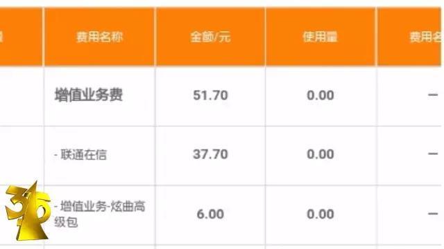 道有道恶意程序明码出售 别让它在你的手机里偷钱