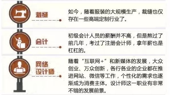 2016��ЩǮҪ�� �������Ӳ���