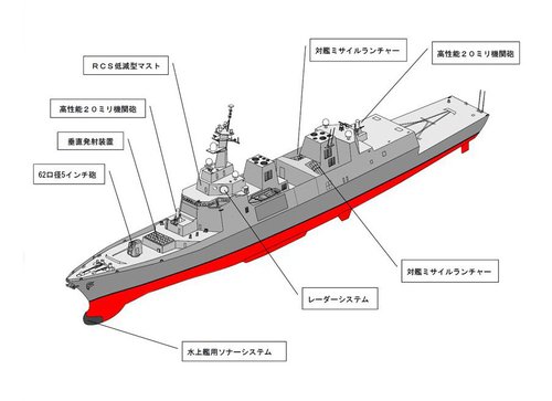 19dd 5000吨级导弹驱逐舰图片:日本防卫省技术研究本部