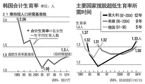 阿玛蒂亚·森：中等收入陷阱无法解释中国经济