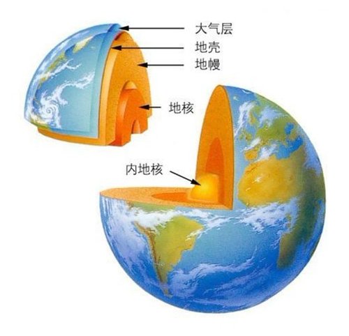 唐山发生4.8级地震 地震成因和类型一览(组图)