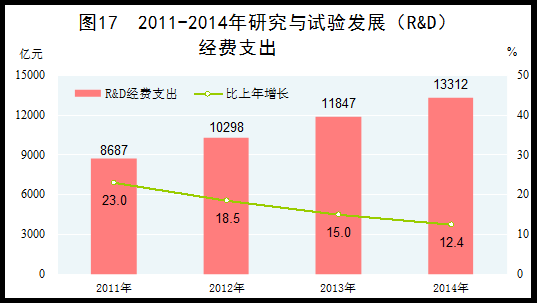 今晚免费公开资料