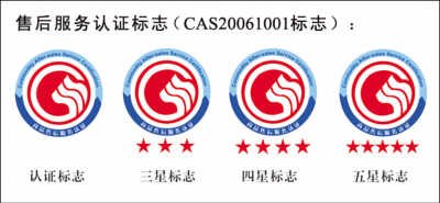 国人消费少了后顾之忧:商品售后服务评价体系