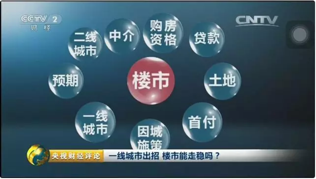 大批楼市新政来袭 你的房子会升值还是贬值？