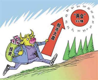 沪指周K线七连阳 两会行情悄然而至