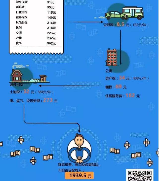 俄罗斯人口增速_俄罗斯人口分布图