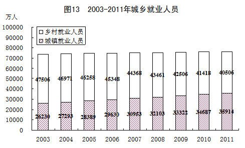 中国人均gdp美元_中国2019年的购买力,领先世界