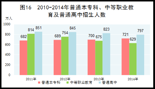 今晚免费公开资料