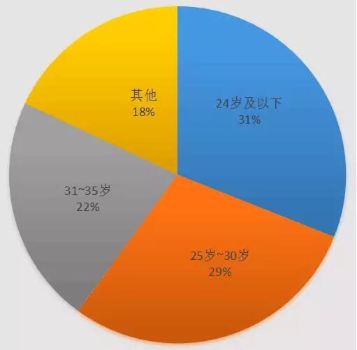 终于知道为什么这么穷了！社科院最新研究有了答案