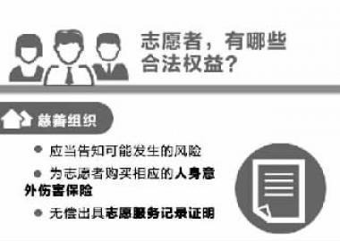 慈善法草案:个人名义发起公开募捐属违法
