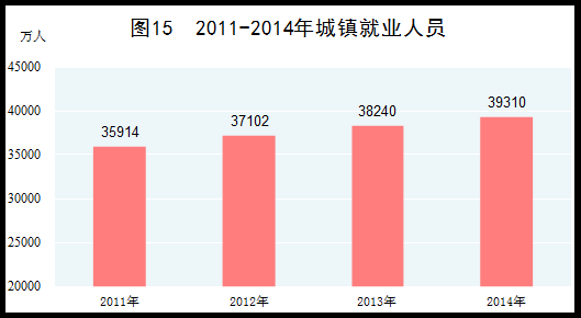 今晚免费公开资料