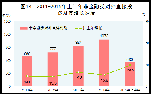 今晚免费公开资料