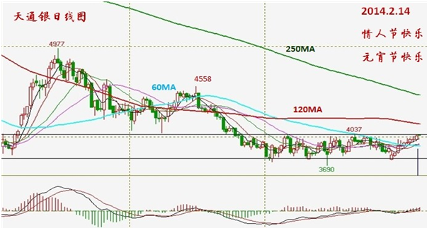 天天吹gdp_魔道祖师天天图(3)