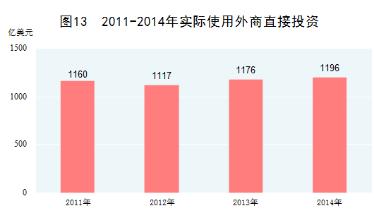 今晚免费公开资料