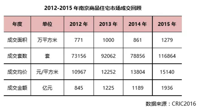 �Ͼ�����ǰ��𱬵Ķ��߳���