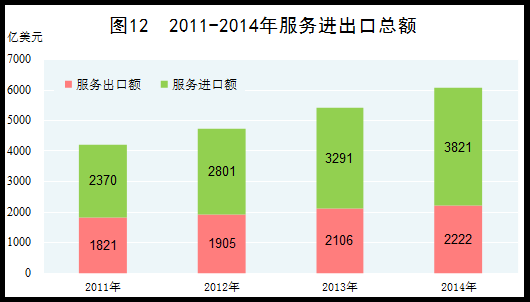 今晚免费公开资料