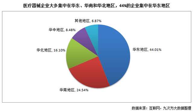 在华外资企业如何计算gdp_外资企业公章图片(2)