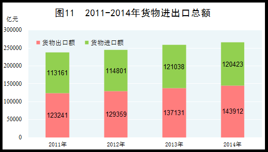 今晚免费公开资料