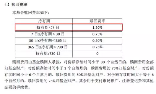 1次3亿!最壕基金自购背后:有钱 还有减持新规