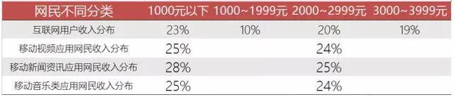 终于知道为什么这么穷了！社科院最新研究有了答案