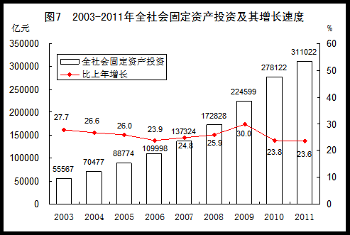 南京去年人均gdp将达18万_南京江宁 今年人均GDP将达18万,十五年后或达日本水平