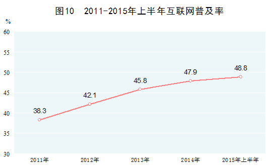 今晚免费公开资料