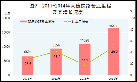 今晚免费公开资料