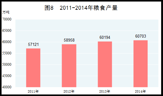 今晚免费公开资料