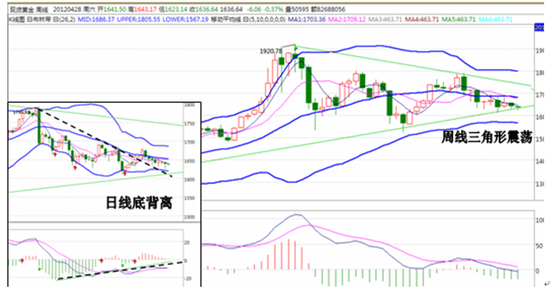 广东gdp与欧洲_广东gdp(2)