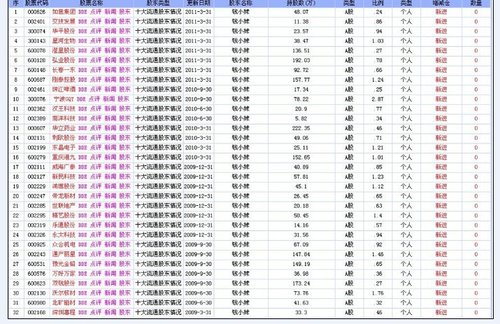 浙江金磊高温材料