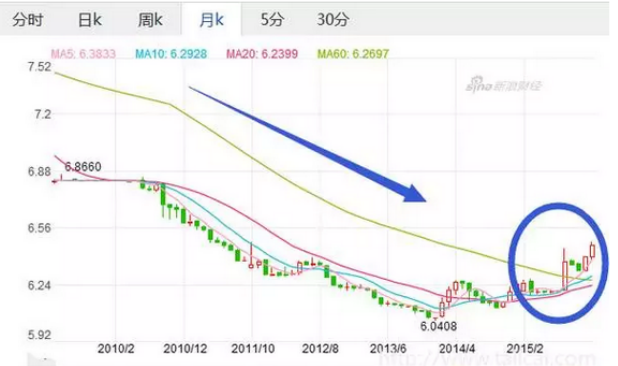 ������������Ϣ �й��������֪����������