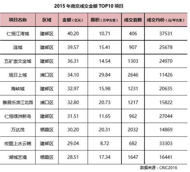 �Ͼ�����ǰ��𱬵Ķ��߳���