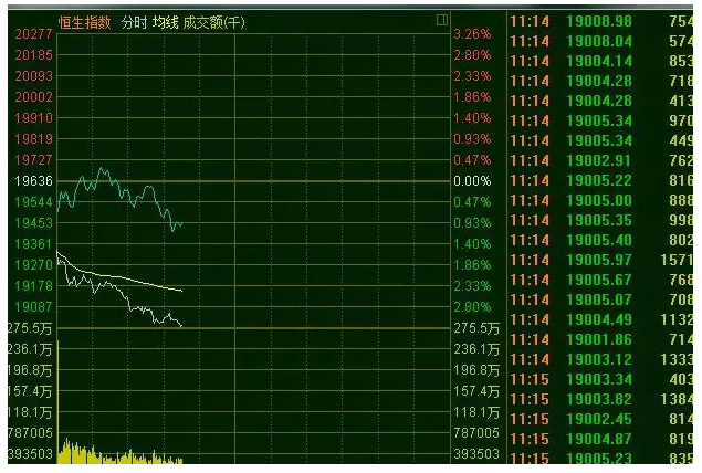 香港gdp天津(3)