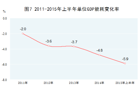 今晚免费公开资料