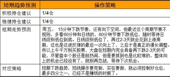 收入证明_江苏省电力公司收入(2)