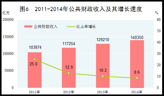 今晚免费公开资料