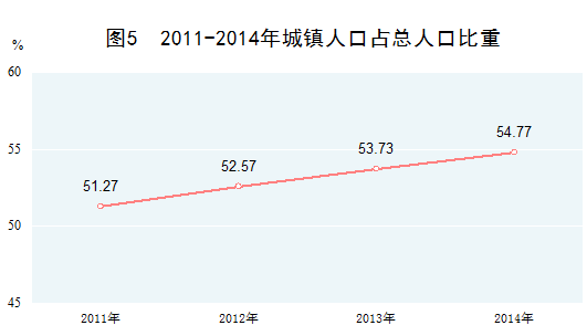 今晚免费公开资料