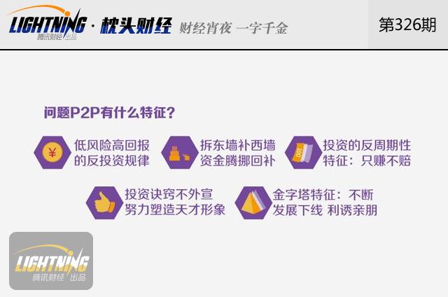 2017年普通人如何靠投资赚钱?