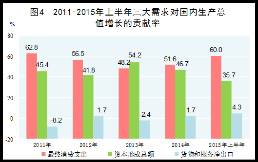 今晚免费公开资料