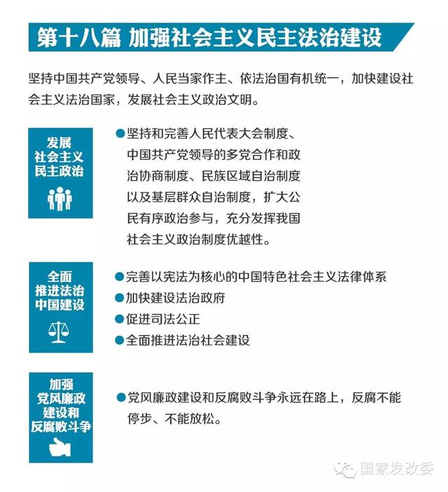 国家发改委发布“十三五规划”纲要草案