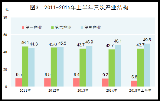 今晚免费公开资料