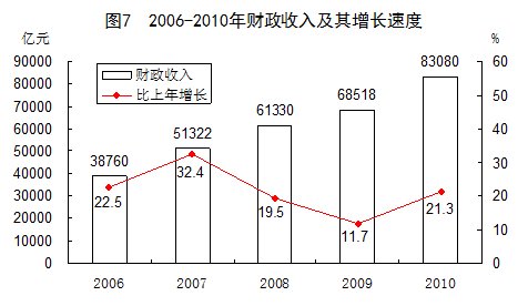 2019万元gdp能耗_小丑2019图片