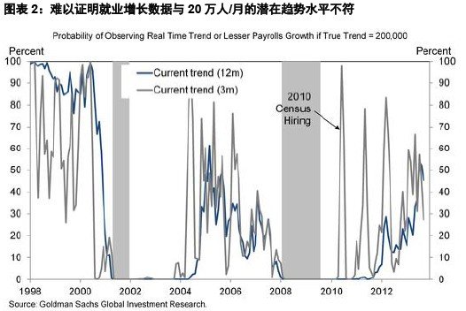 潜在就业人口的构成_平面构成点(3)