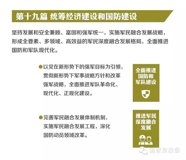 国家发改委发布“十三五规划”纲要草案