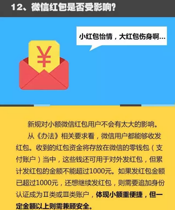  网络支付新规 来了 以后还能痛快地发红包吗?_