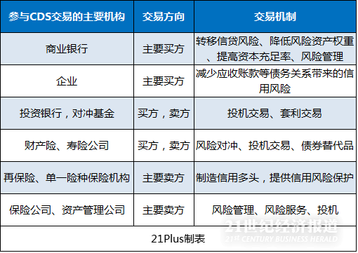 瞎增长人口_中国人口增长图(3)