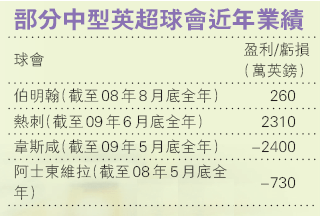 球迷简谱_儿歌简谱(2)