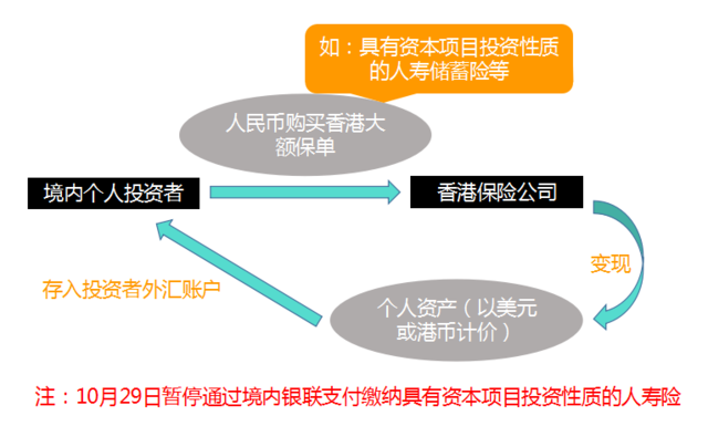 隐匿的比特币“地下钱庄”：人民币出海密道寻踪