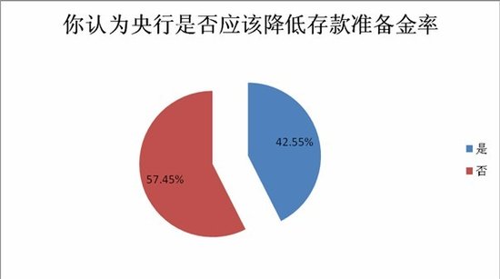 哪个网站可以查gdp_谁知道去哪个网站查城市年鉴 比如这个城市的GDP等之类(2)